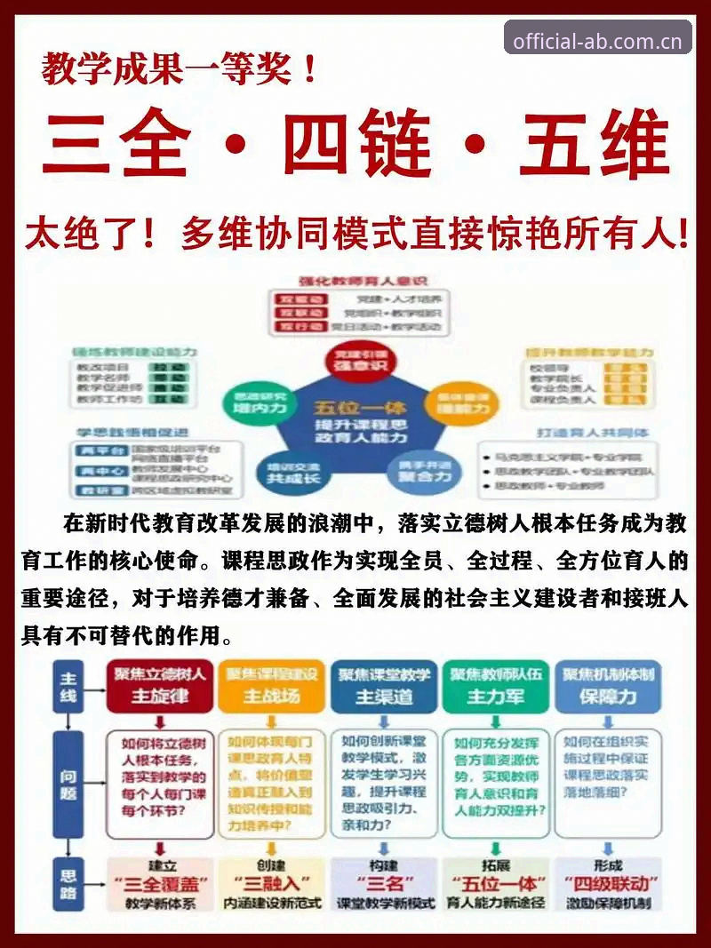 5个关键维度解析AB娱乐靠谱吗功能详解：2026新版带来的4项核心升级