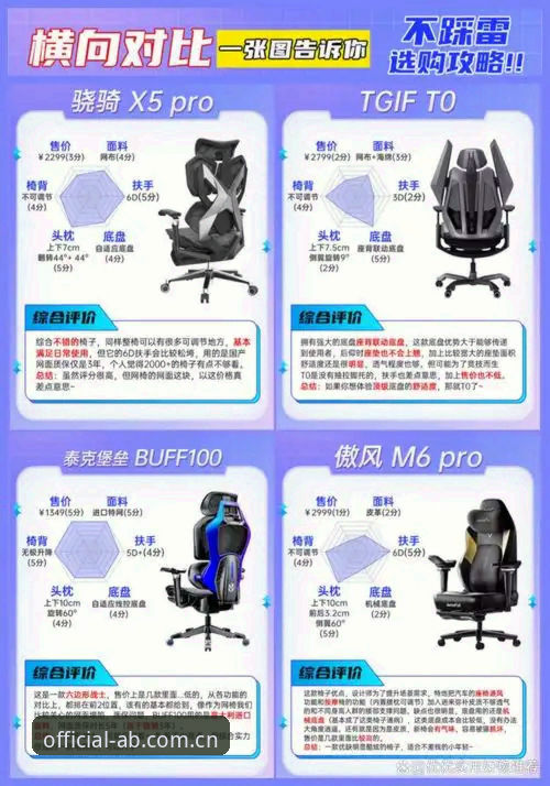 AB娱乐平台详解：功能特色与使用指南