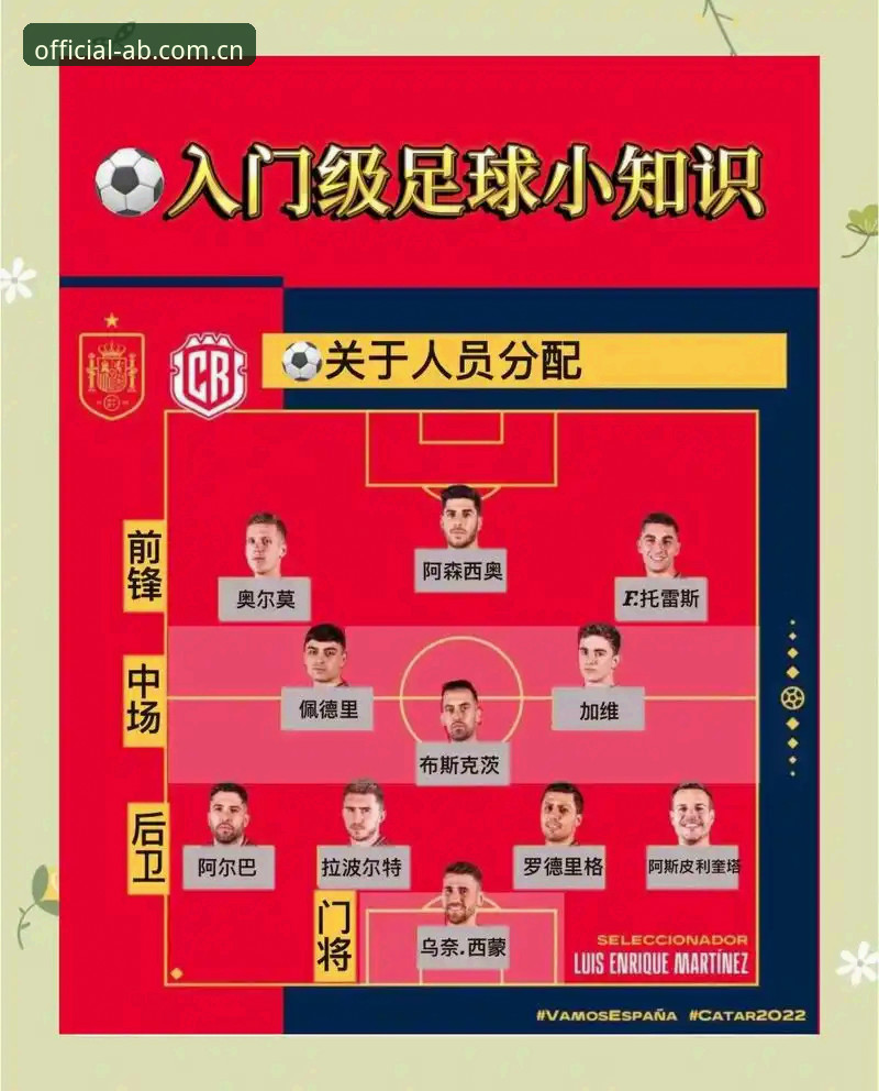 AB娱乐是什么 德国队世界杯名单解读教程:在AB娱乐平台深度体验赛事信息