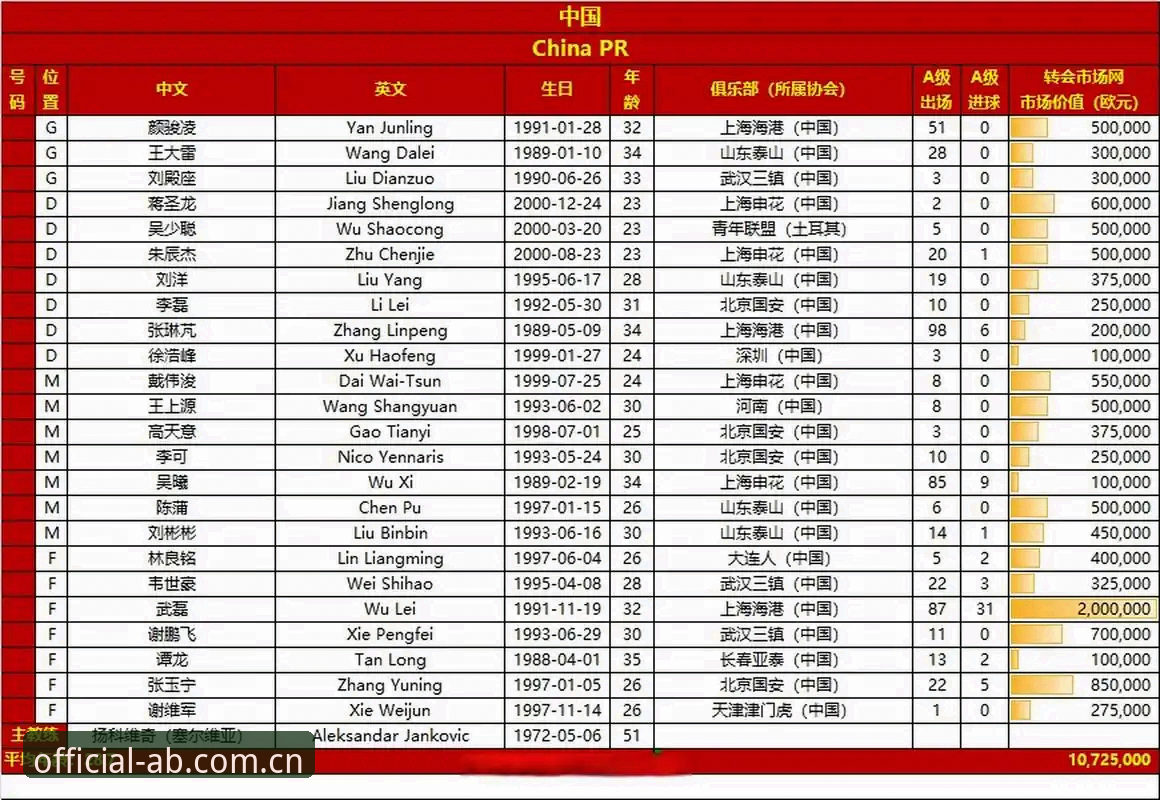AB娱乐是什么 德国队世界杯名单解读教程:在AB娱乐平台深度体验赛事信息