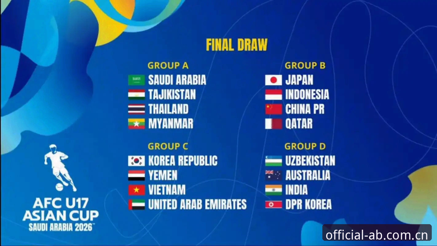 U17世界杯抽签vs实战体验：中国足球小将的卡塔尔征途与AB娱乐平台观赛指南