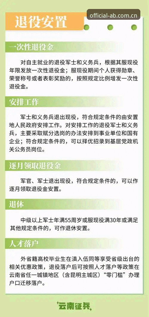 AB娱乐传统模式 vs 2026新版：靠谱吗？全面教程指南